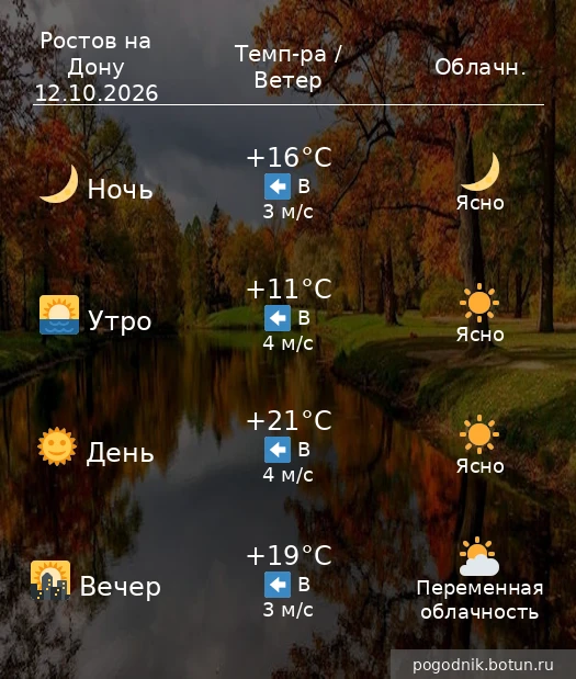 Погода на завтра  12.10.2026