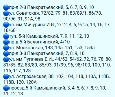 На следующей неделе жителям двух районов Саратова на сутки отключат воду