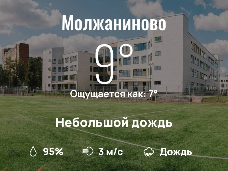 Что с погодой в Молжаниново?