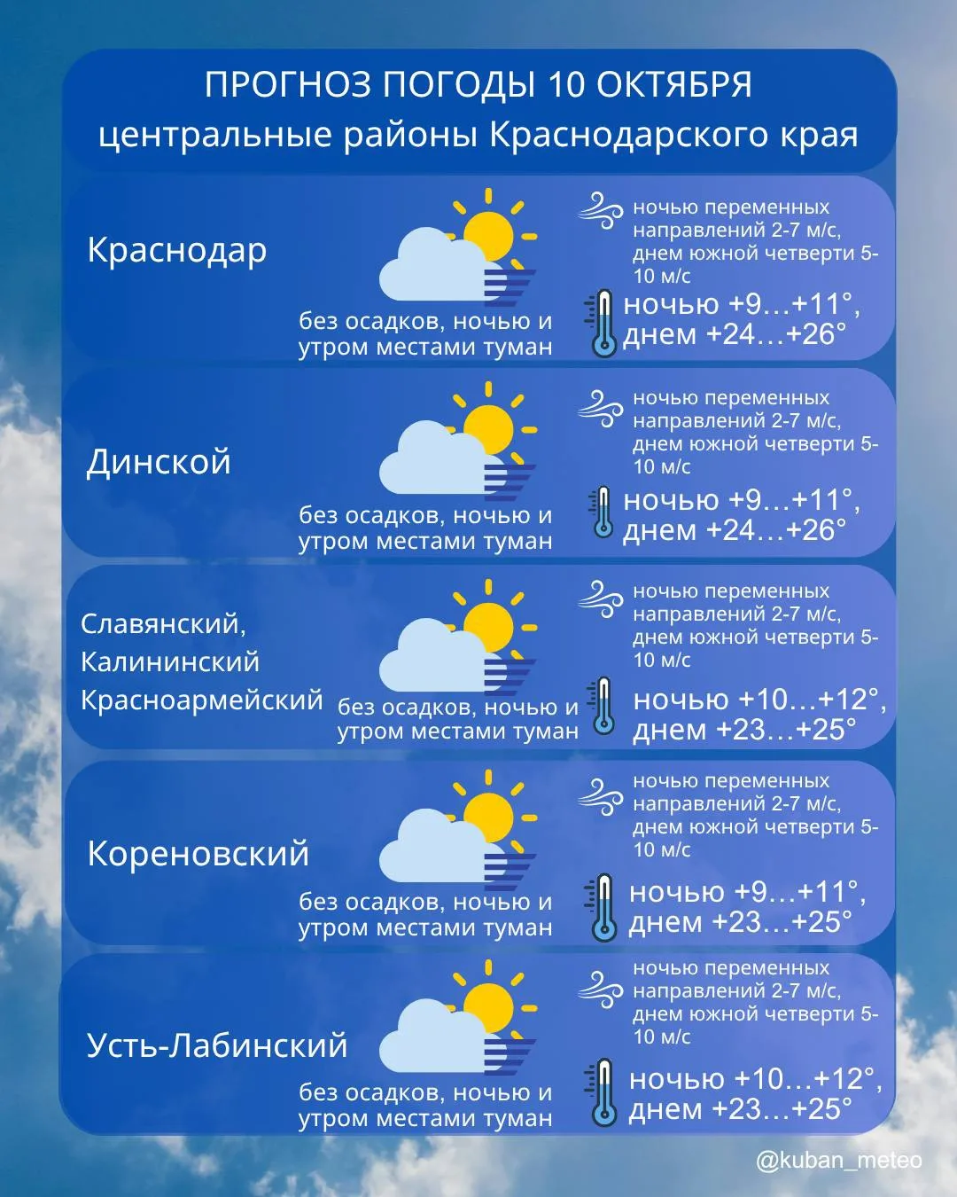 Суббота, 10 октября