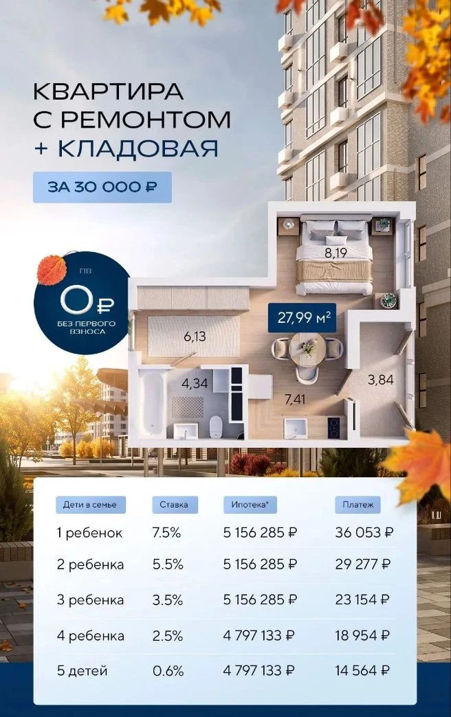 Жк в районе Парка Галицкого.