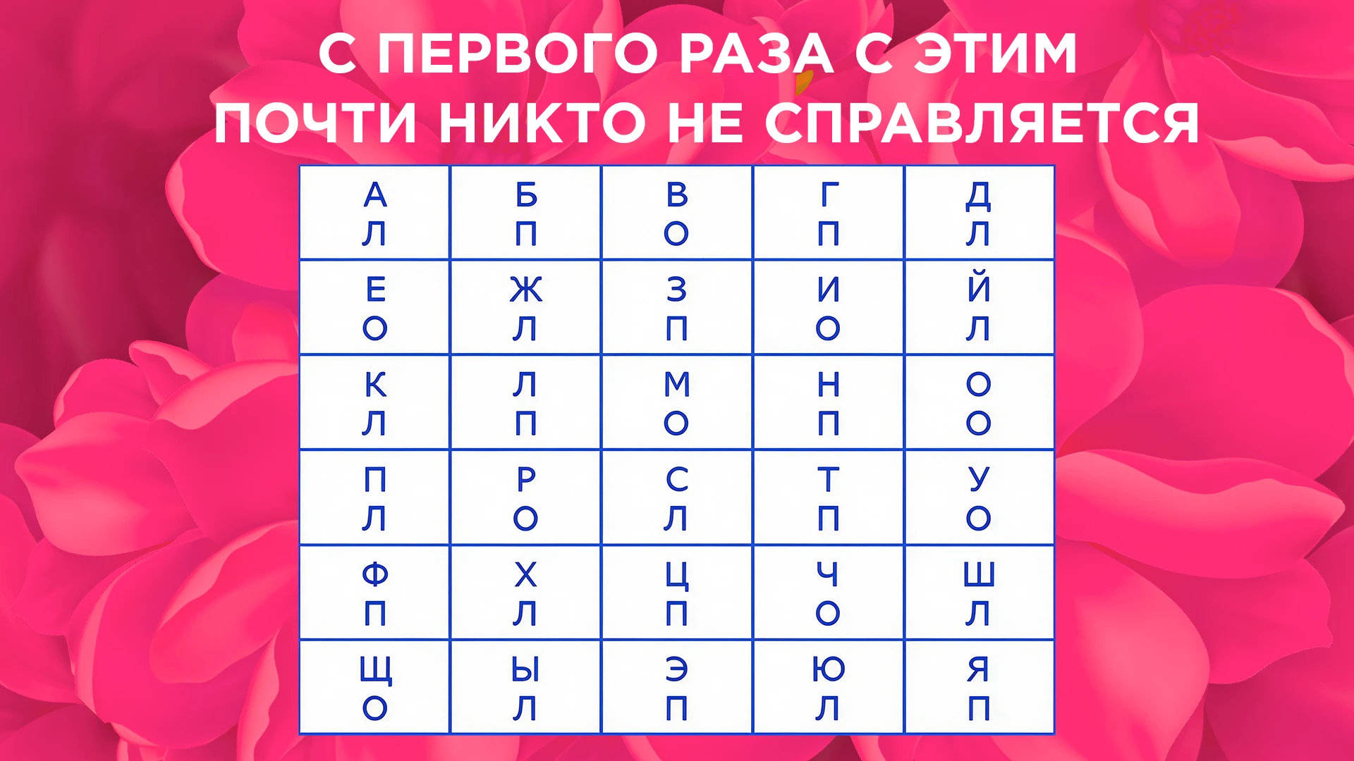 ❓ Сможете ли вы пройти это упражнение без единой ошибки?