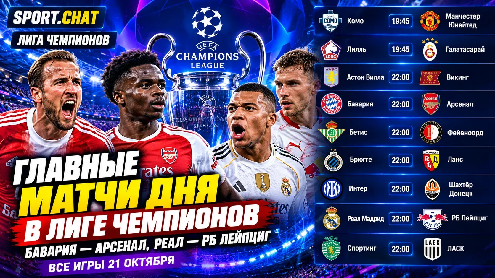 «Бавария» — «Арсенал», «Реал» — «РБ Лейпциг»: 21 октября в Лиге чемпионов пройдут девят...