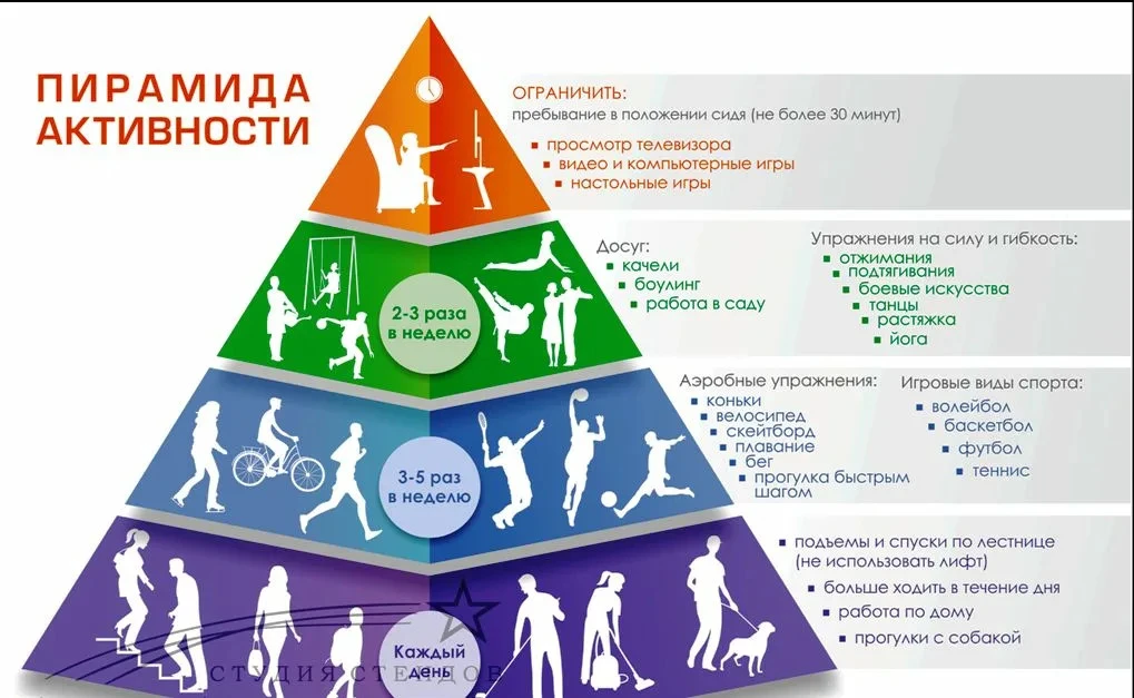 Пора, товарищи!
