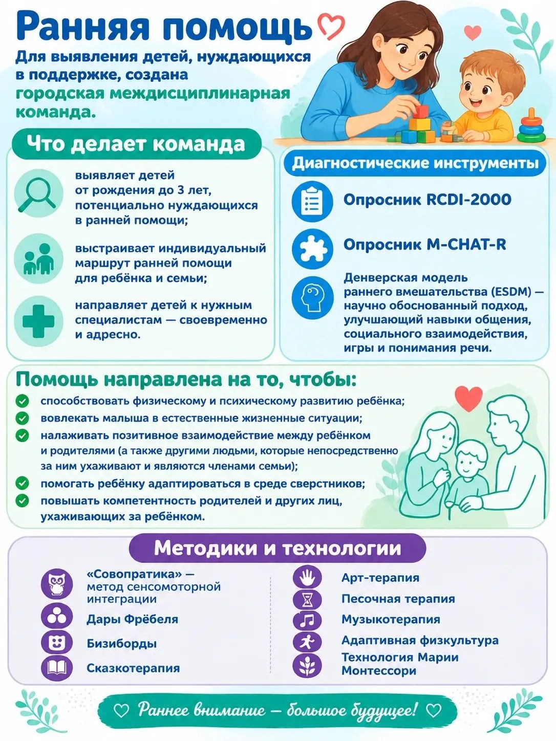 Уважаемые родители!