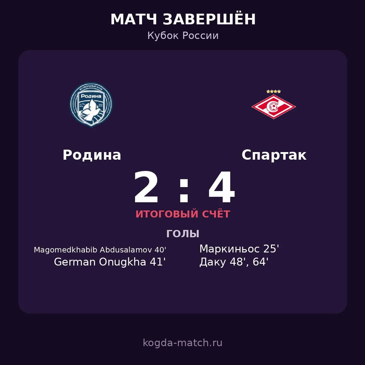 🔥 «РОДИНА» — «СПАРТАК» 2:4