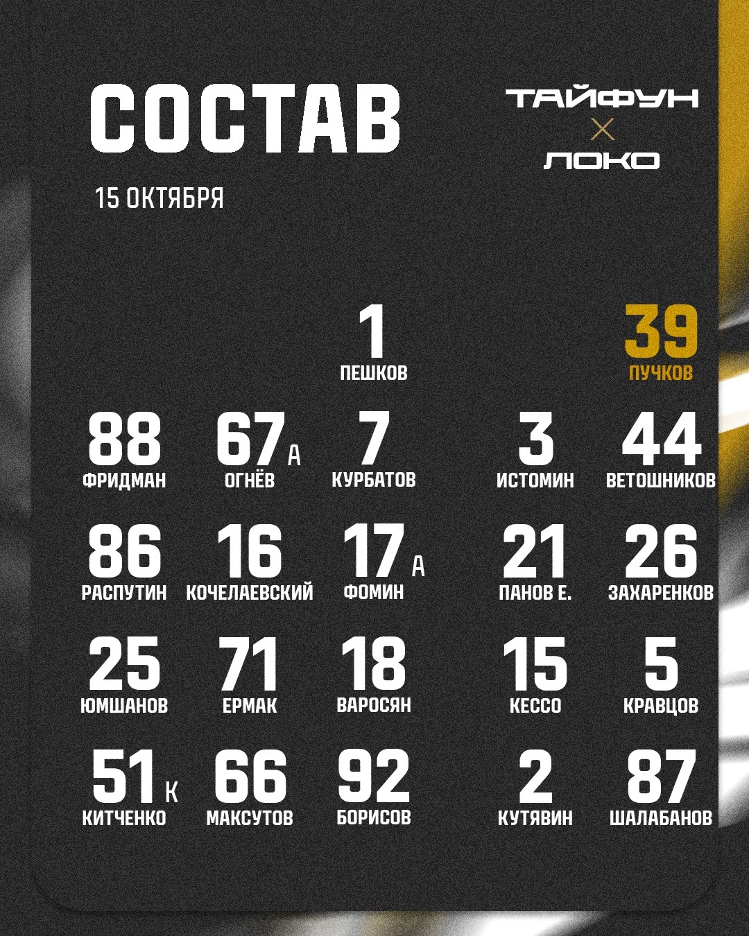 #НашСостав на игру с «Локо»