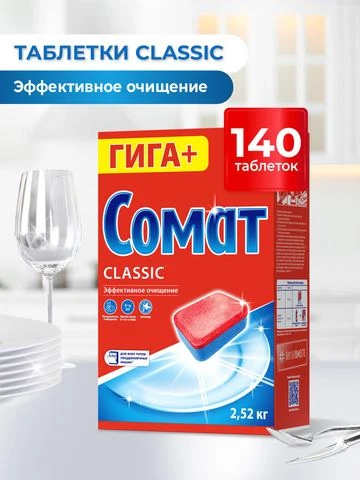 Яндекс Маркет