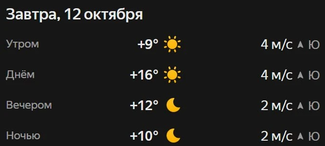 Прогноз погоды☀️
