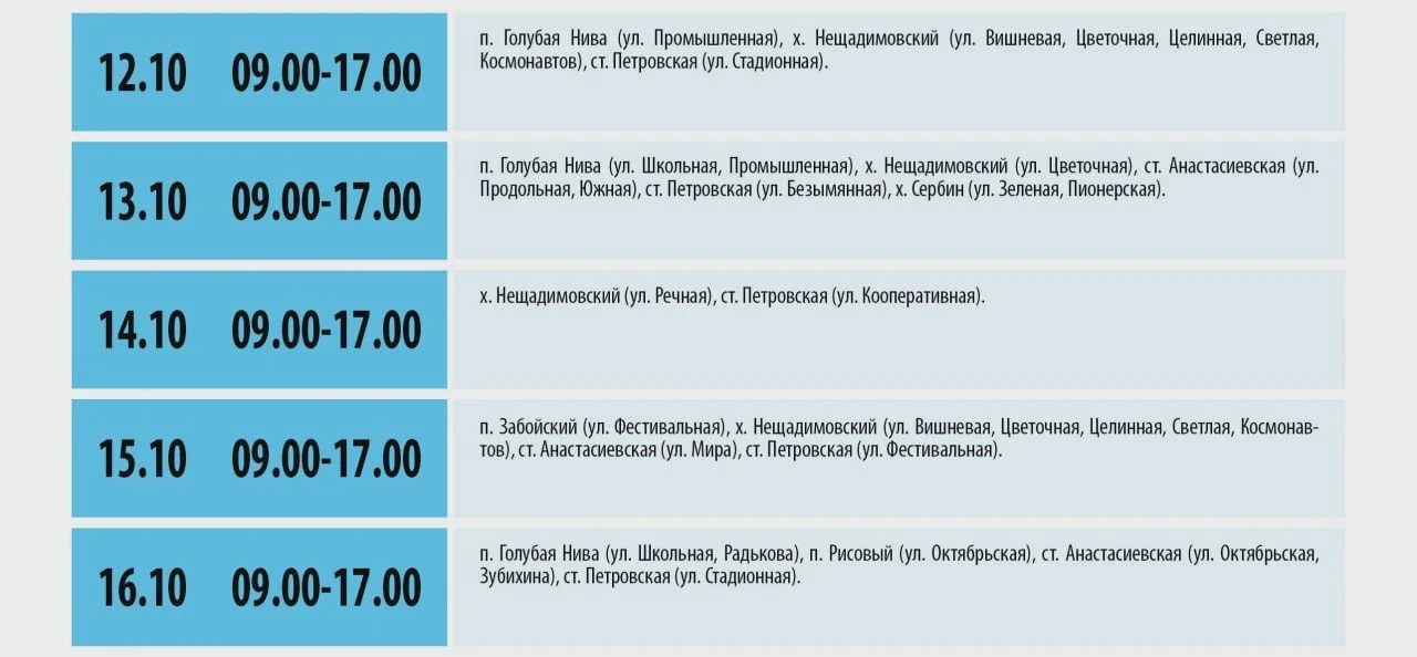 Временные ограничения электричества в Славянском районе