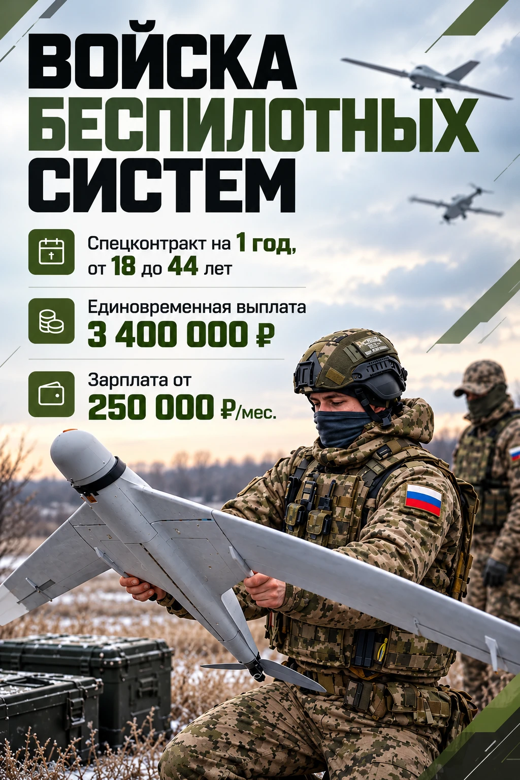 СЛУЖБА В ВОЙСКАХ БЕСПИЛОТНЫХ СИСТЕМ!