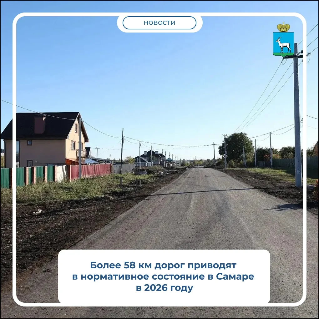 🛣️ В Самаре в 2026 году в работу взяли 65 участков дорог