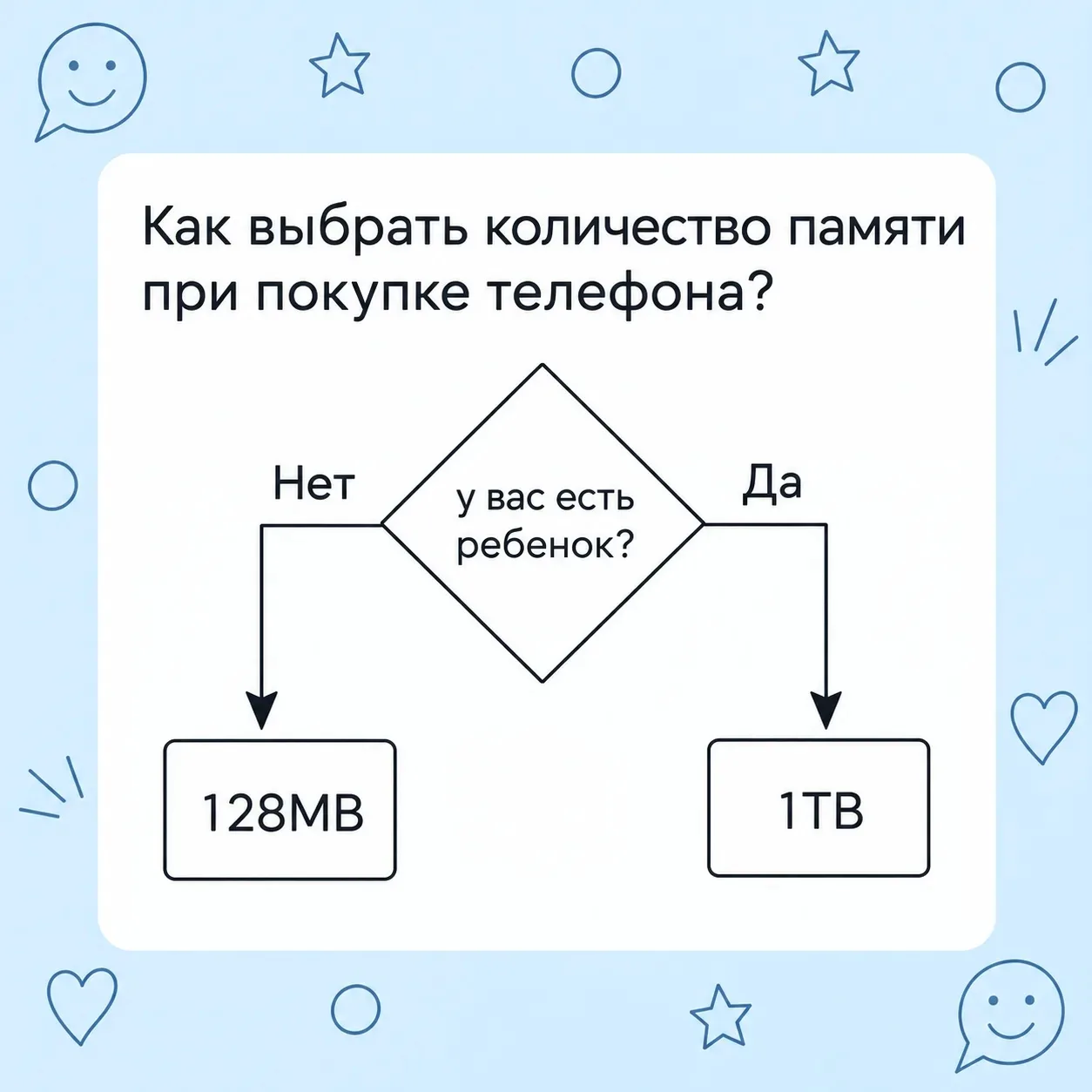 Понравился контент? Подпишись на наш второй канал MAXимально вкусно!