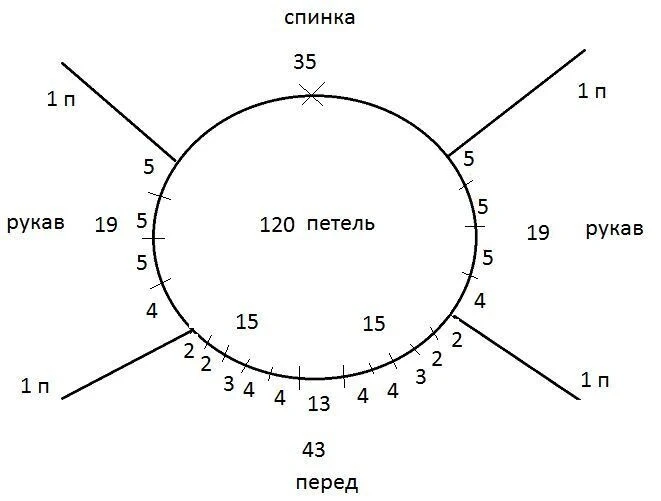 Пригодится