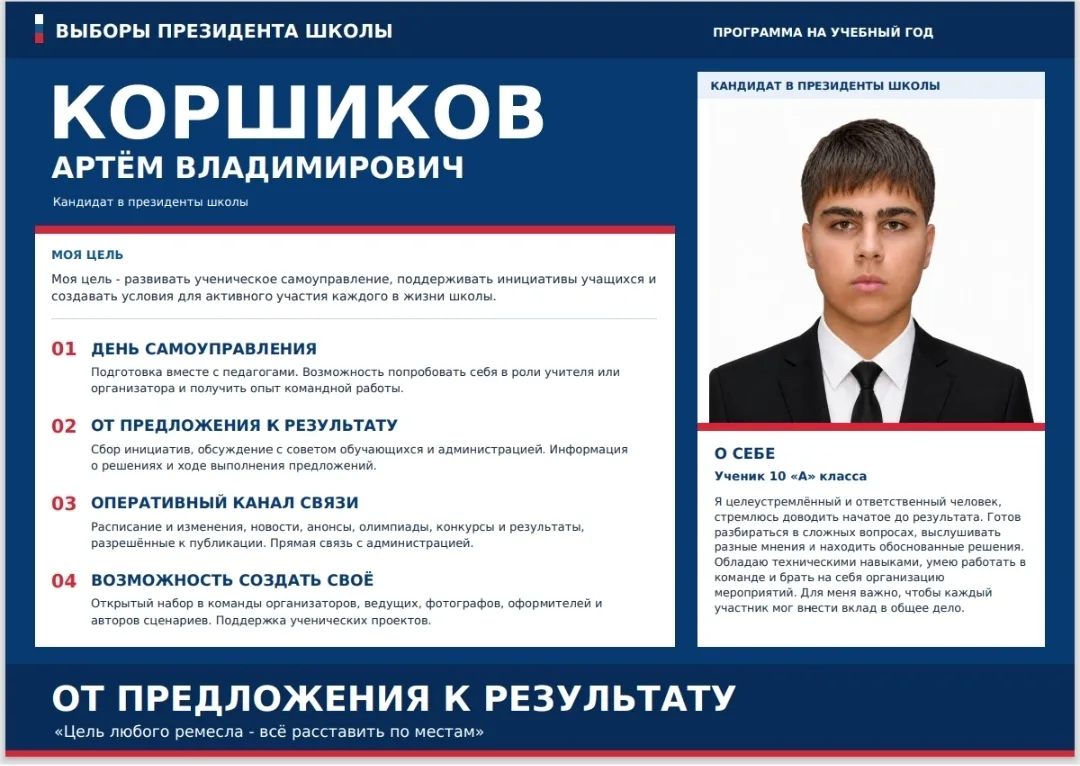2⃣КАНДИДАТ