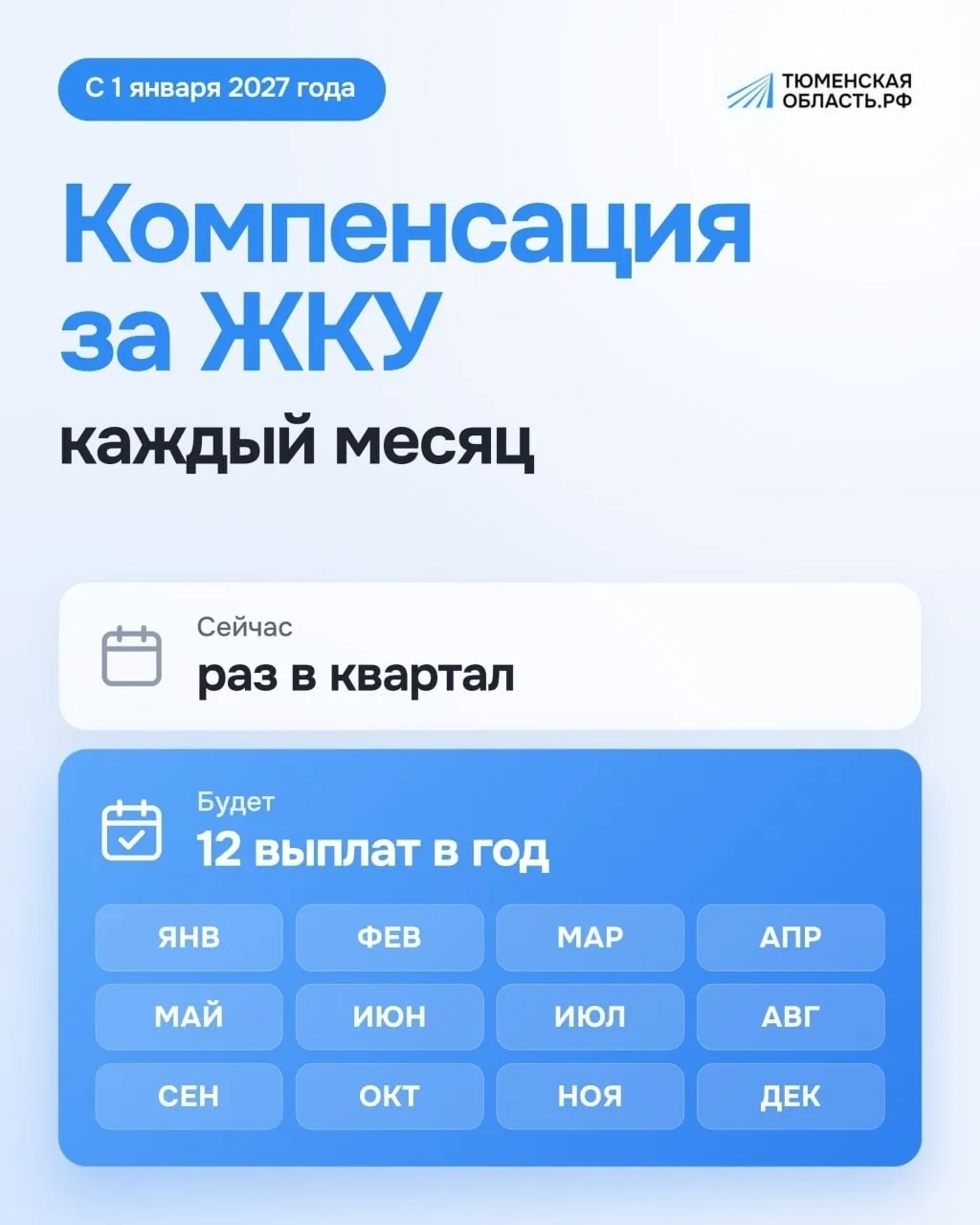 Компенсацию за ЖКУ в Тюменской области начнут выплачивать каждый месяц