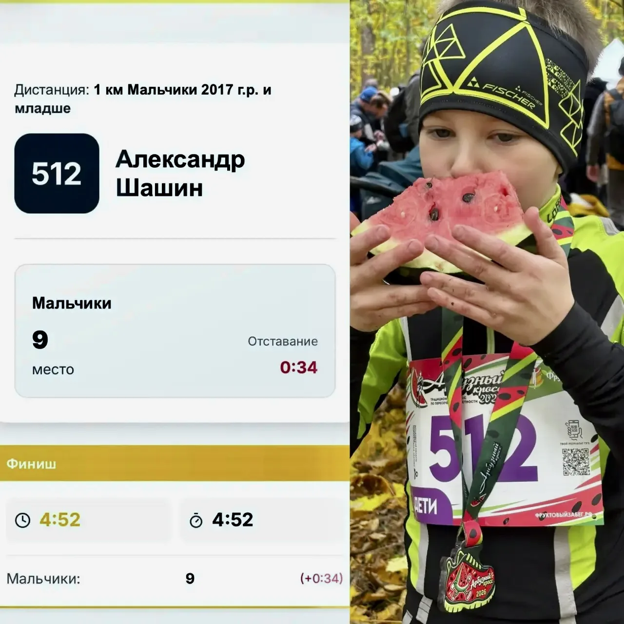 🍉 В десятке лучших!