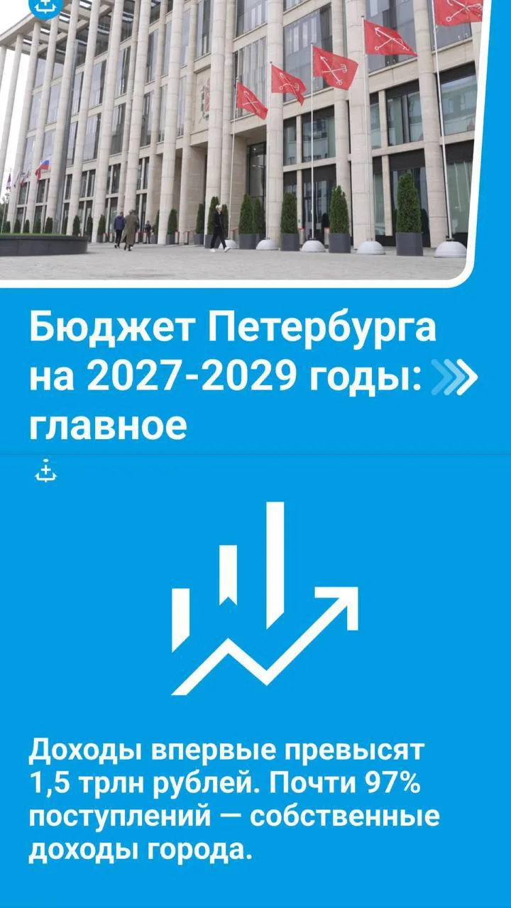 💰 Петербург утвердил проект бюджета на 2027–2029 годы