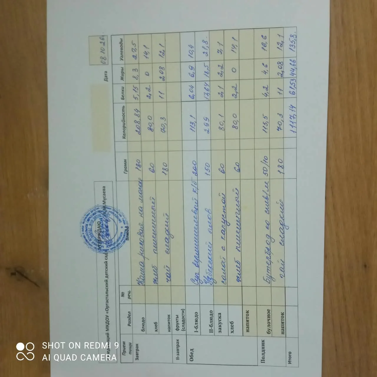 Меню