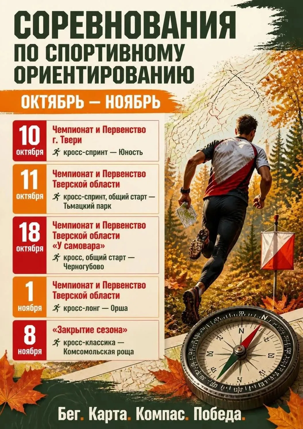 Расписание стартов: