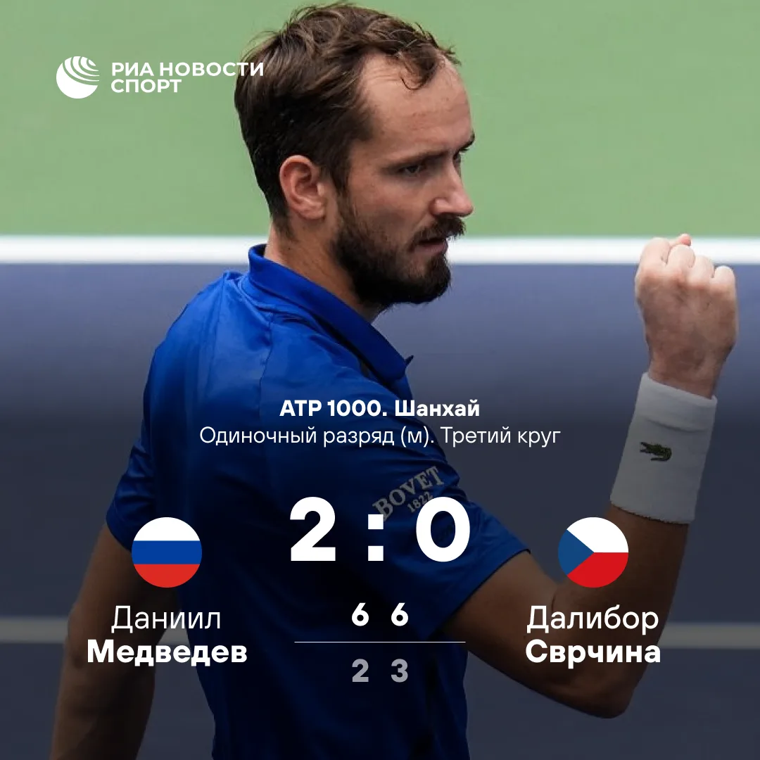 🎾 Даниил Медведев вышел в четвертый круг «Мастерса» в Шанхае