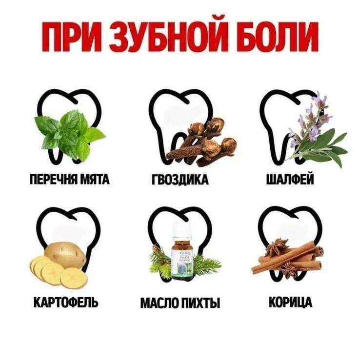 При зубной боли.