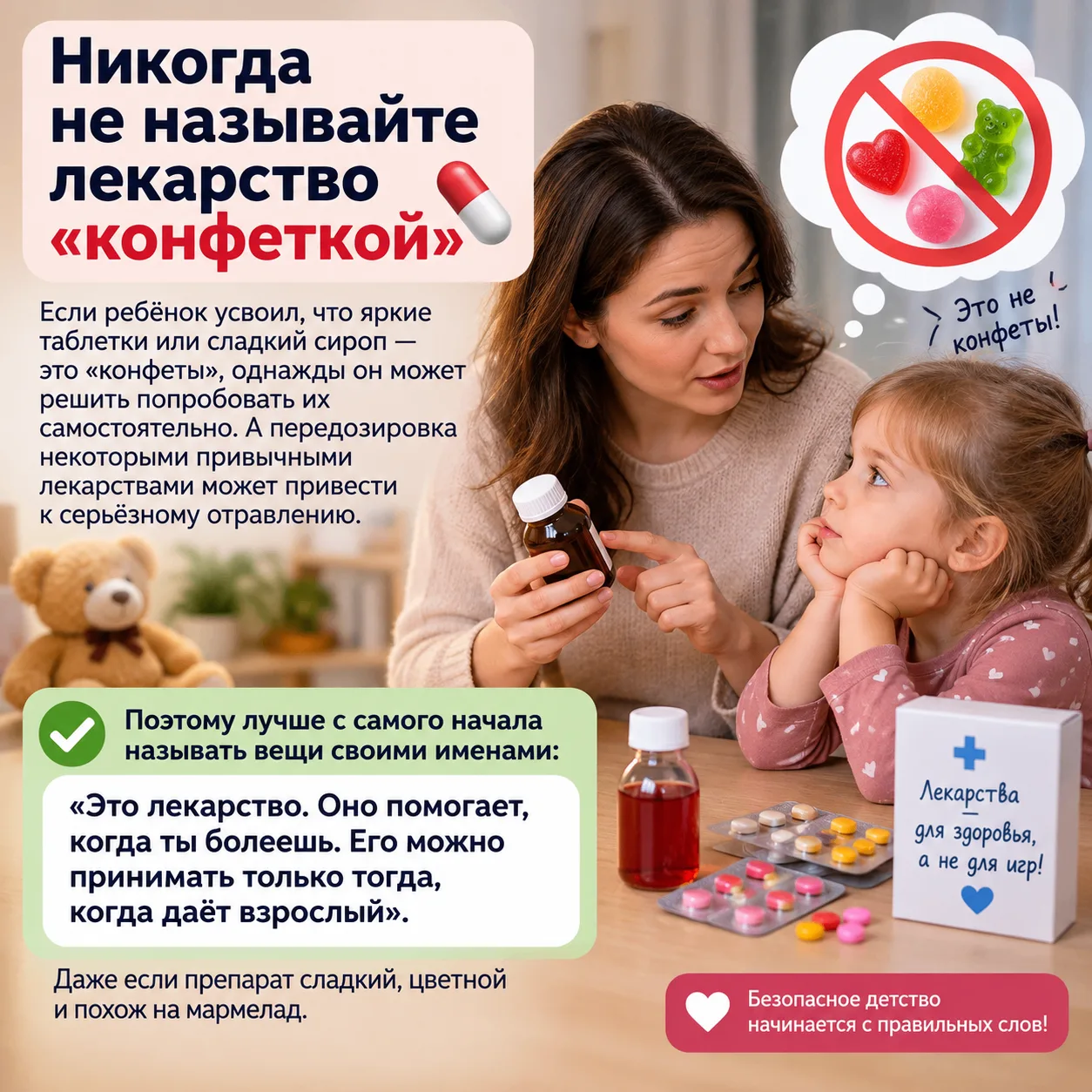 💊 Никогда не называйте лекарство «конфеткой»