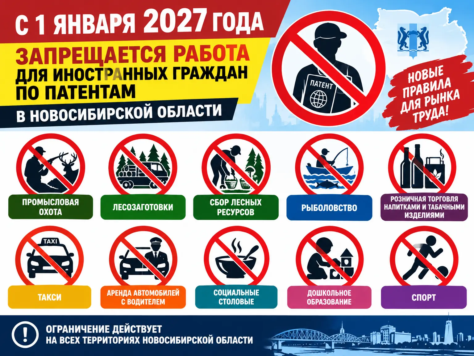 ❗️С 1 января 2027 года в Новосибирской области вводится запрет на привлечение иностранн...