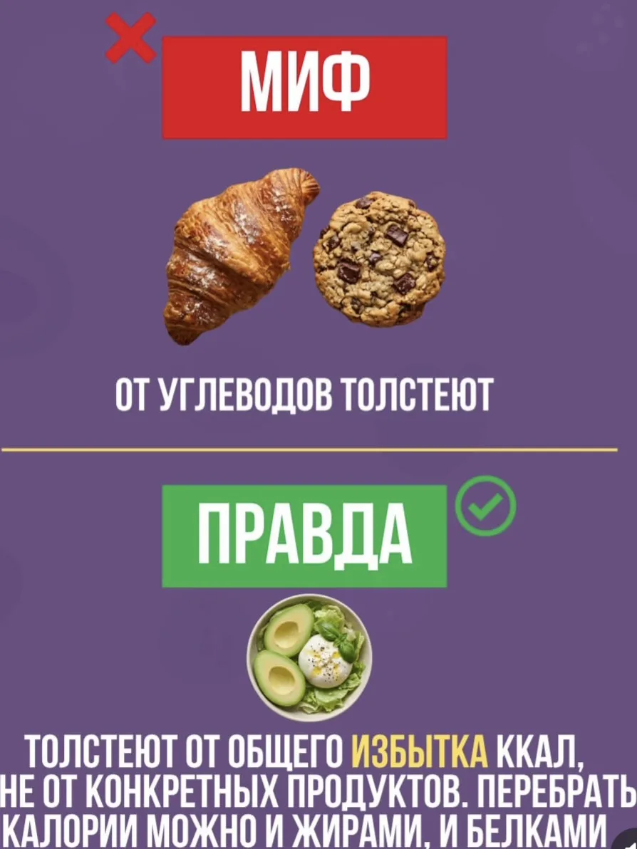 Миф о том, что углеводы — главный враг стройности, заставил миллионы людей отказаться о...