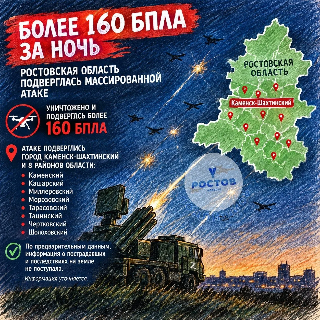 🚨 БОЛЕЕ 160 БЕСПИЛОТНИКОВ ЗА НОЧЬ: РОСТОВСКАЯ ОБЛАСТЬ ПОДВЕРГЛАСЬ МАССИРОВАННОЙ АТАКЕ