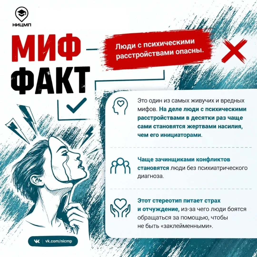 🔴10 октября – Всемирный день психического здоровья