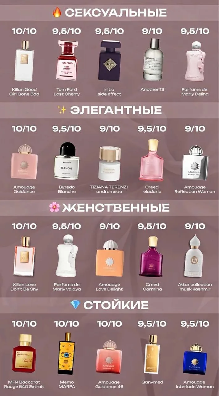 Нижнюю строчку продаем только при наличии справки от психиатра 🙏