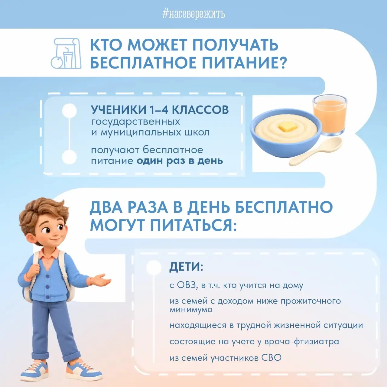 Что важно знать о бесплатном питании школьников?