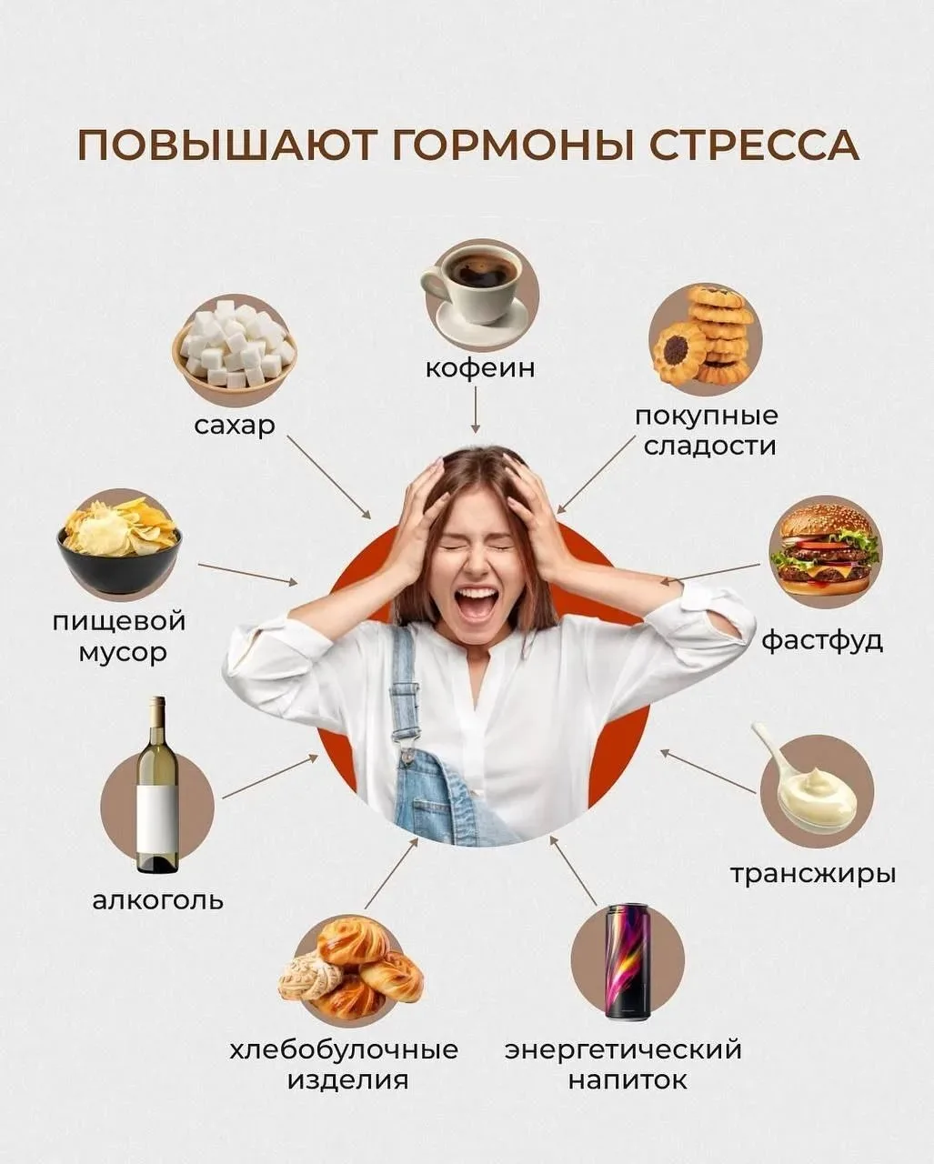 Эти продукты повышают гормоны стресса 🙏🏻