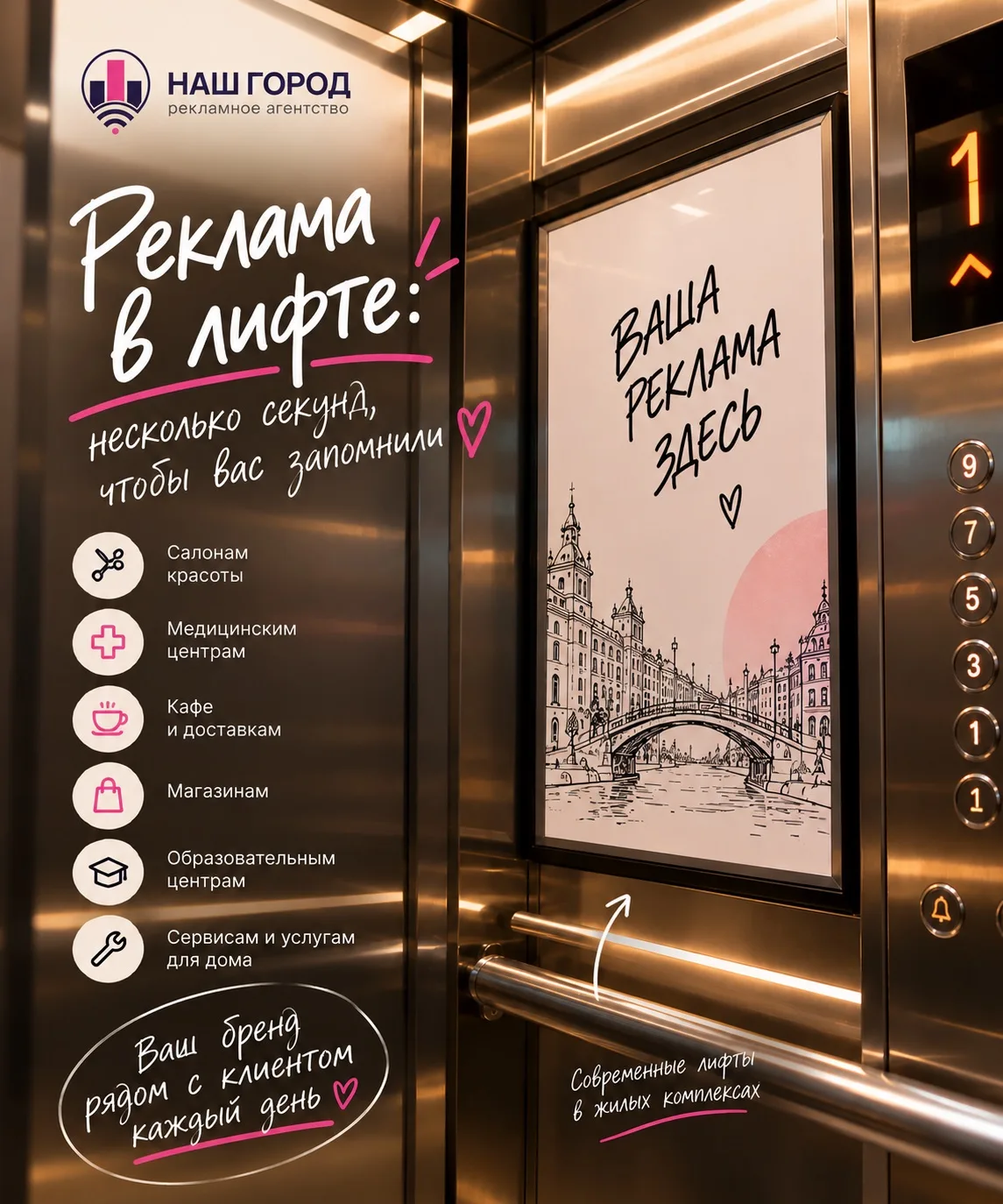 Реклама в лифте: несколько секунд, чтобы вас запомнили 😉