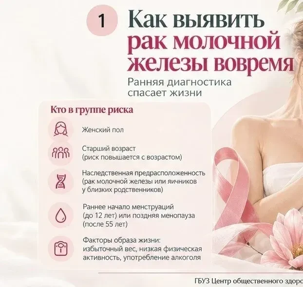 До 40 лет важно регулярно проходить профилактические осмотры и диспансеризацию. С 40 до...