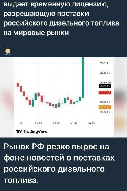 Диктатор Зеленский кидает обидку Трампу, требует Starlink и жестких санкций против России