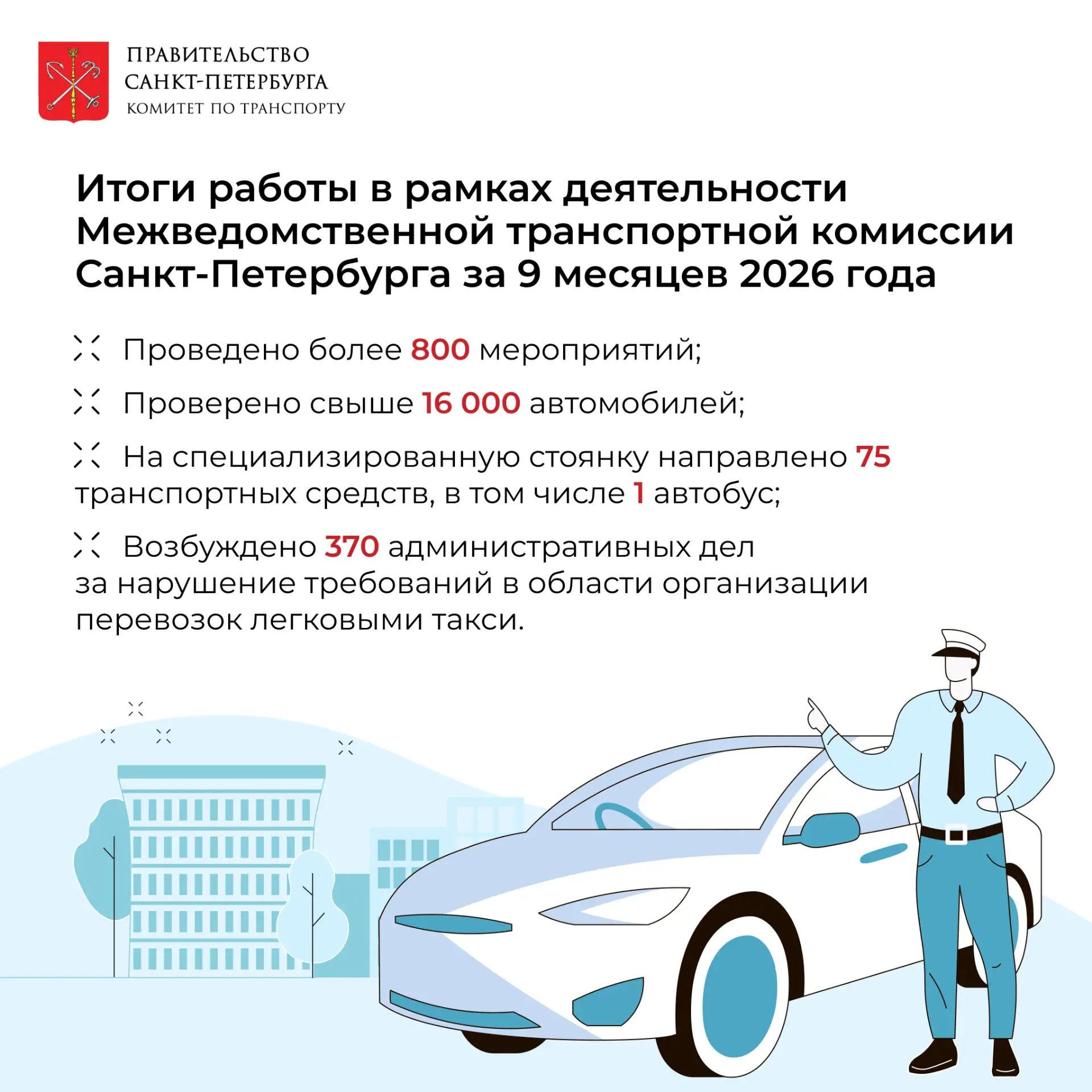 Более 800 рейдов и 16 тысяч проверенных машин: итоги работы Межведомственной транспортн...