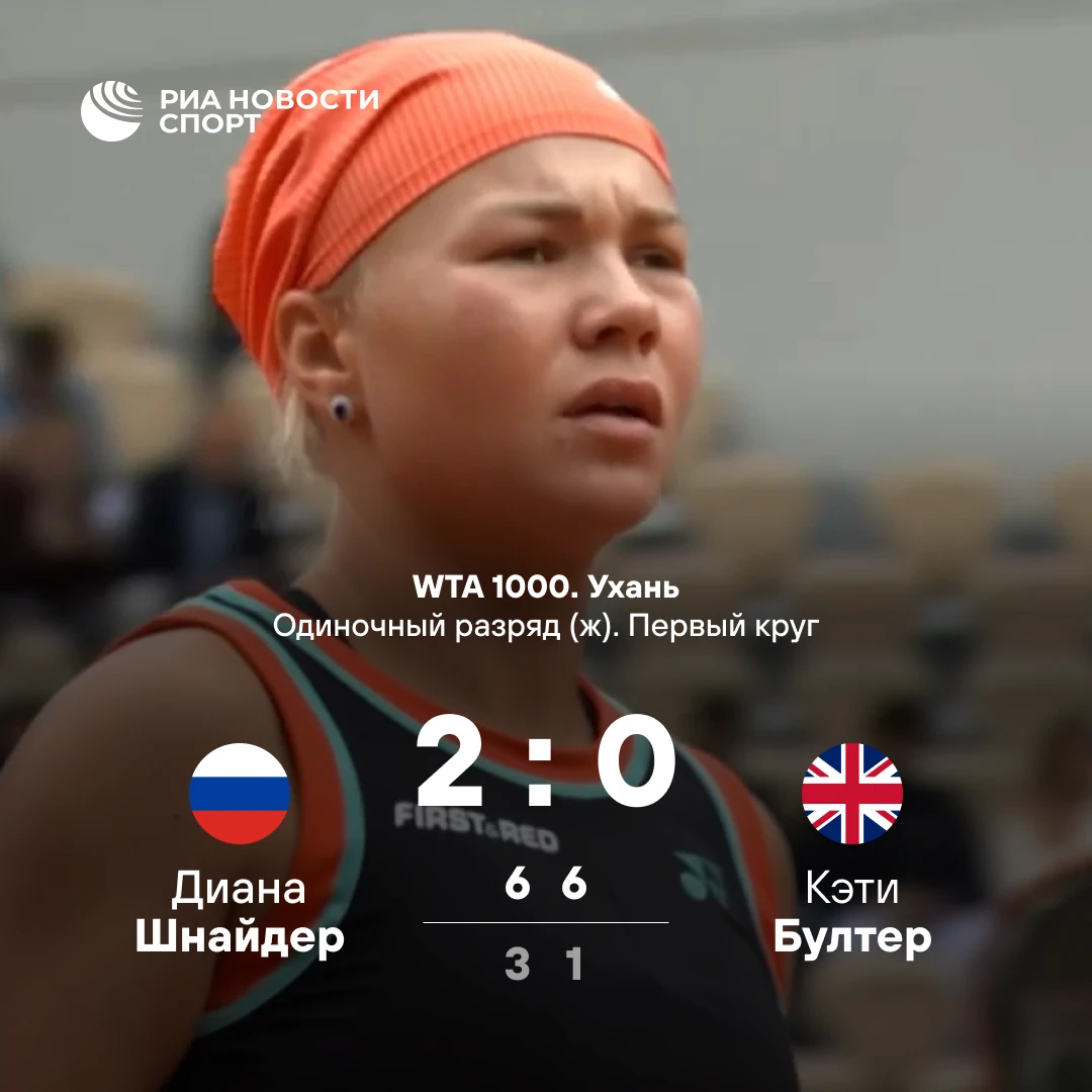 🎾 Диана Шнайдер вышла во второй круг «тысячника» в Ухане