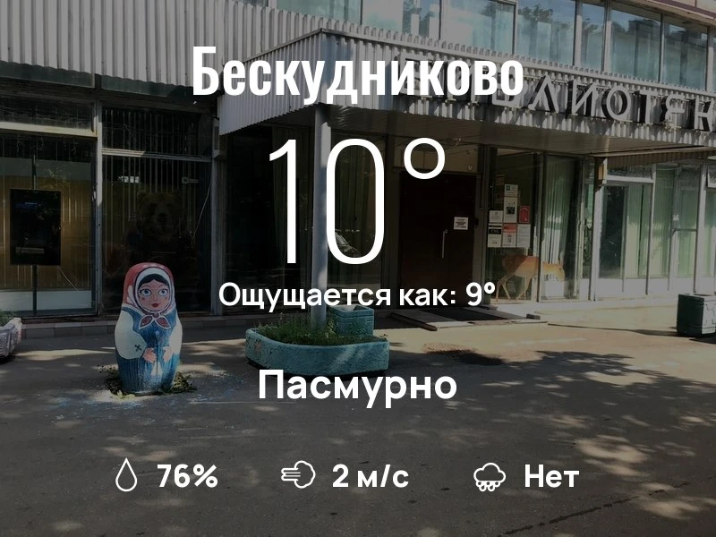 Что с погодой в Бескудниково?