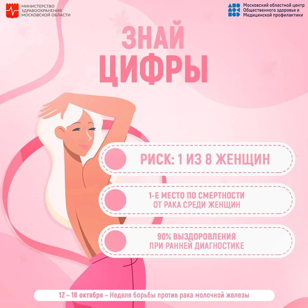 🔊 С 12 по 18 октября 2026 года в России проходит неделя борьбы с раком молочной железы...