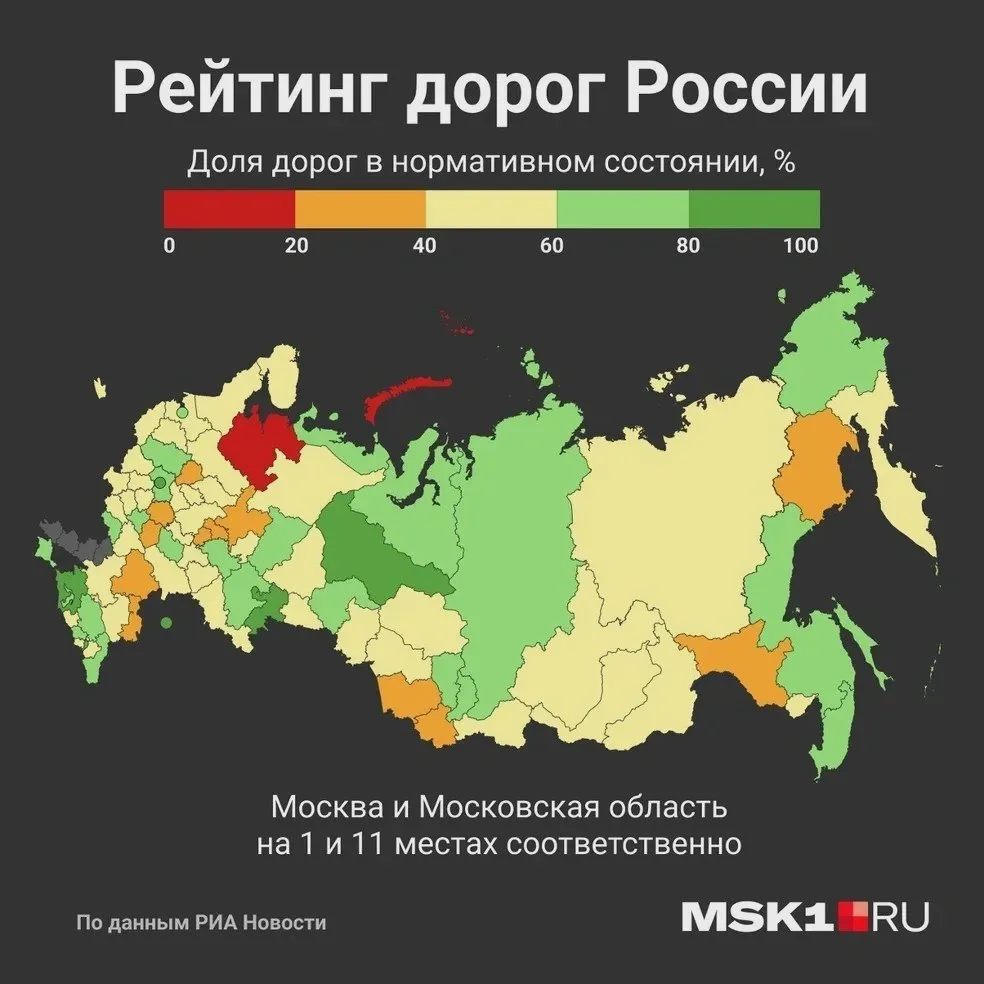 Как россияне оценивают дороги