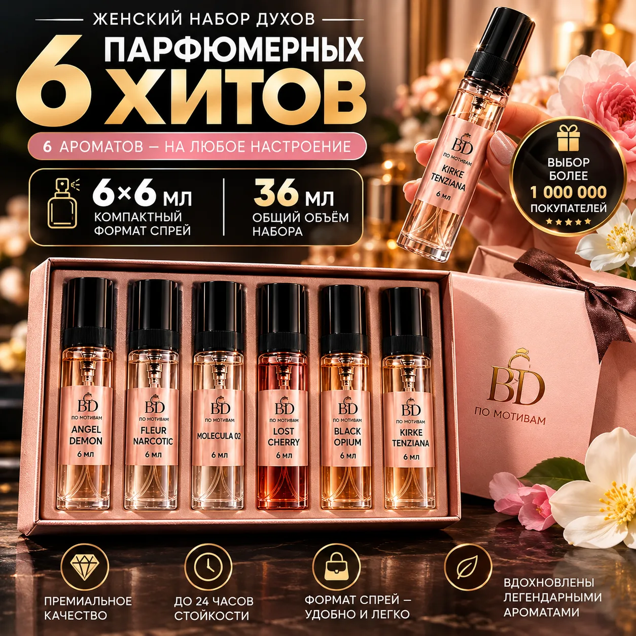 Духи женские стойкие  🌺