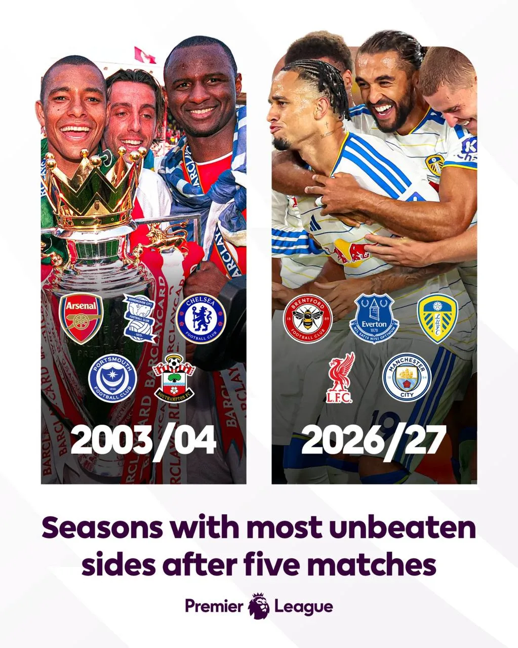 2003/04 ➕ 2026/27 🤝