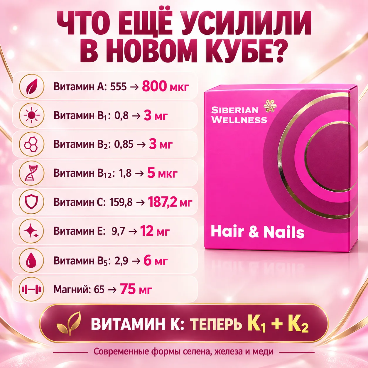 Отличия нового розового Куба от предыдущего