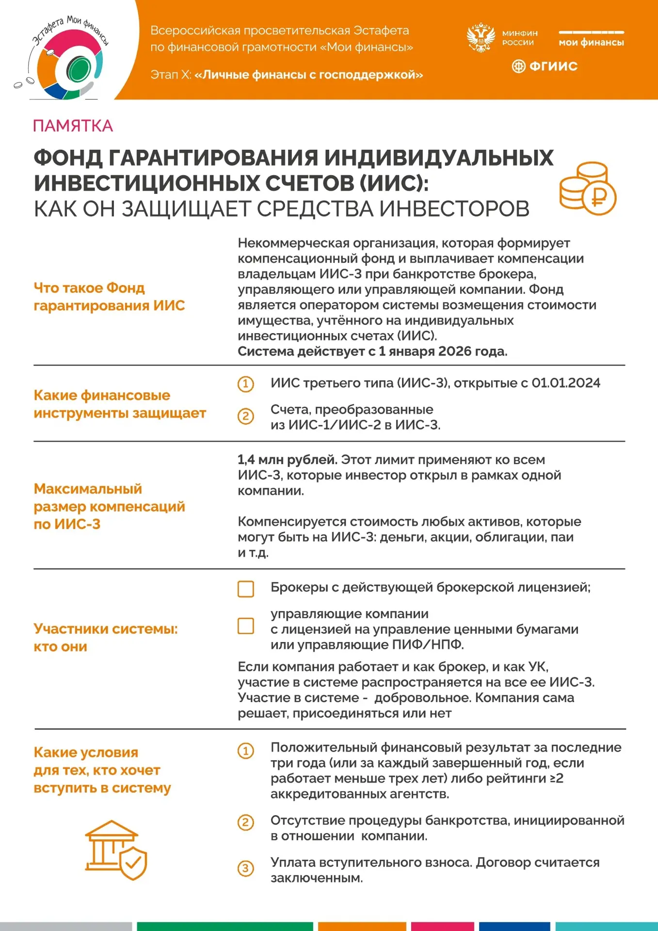 Как защищены ваши инвестиции?
