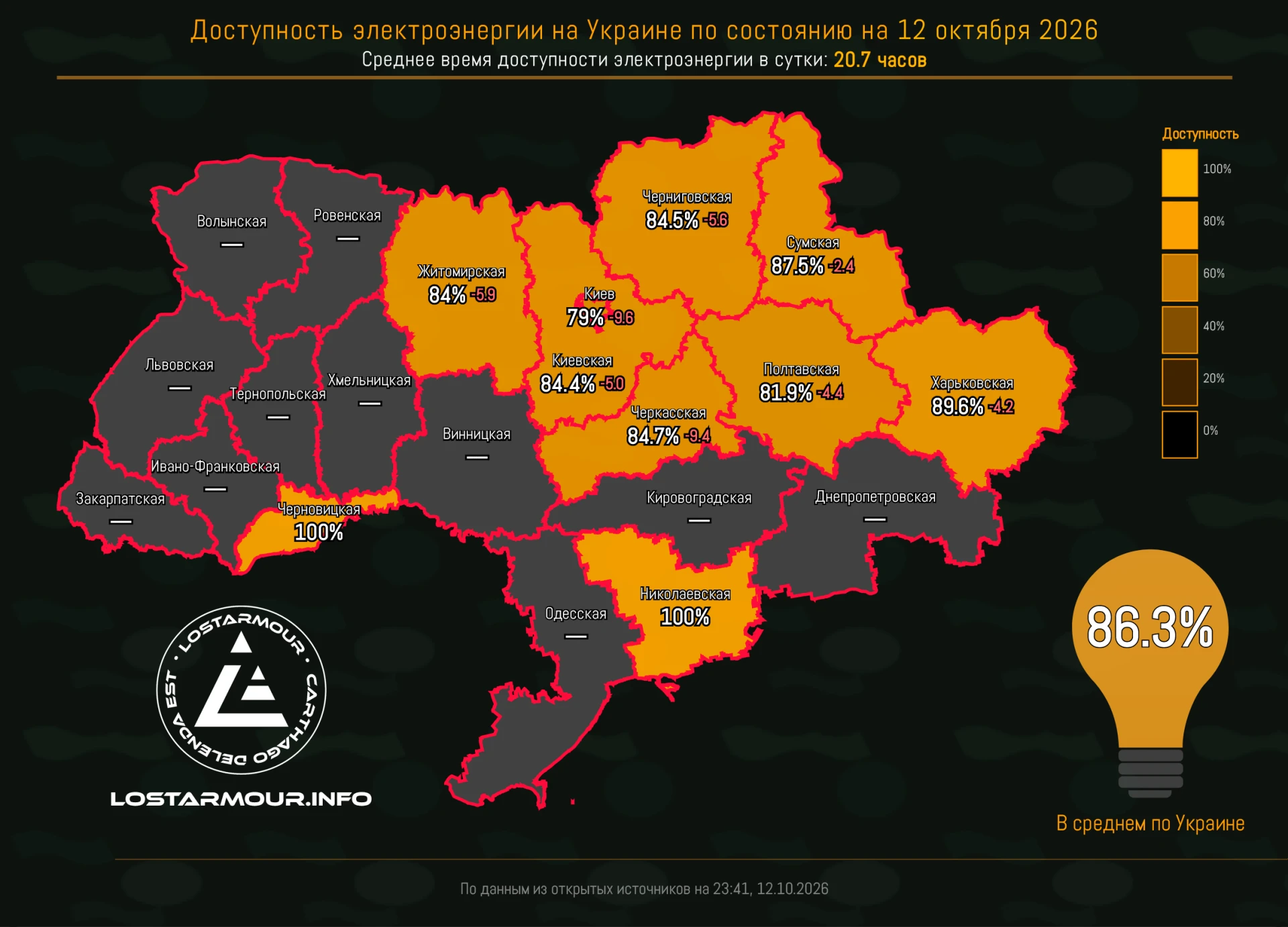 "Энергия декоммунизации". Cезон "Осень-Зима 2026-2027". Выпуск 6.