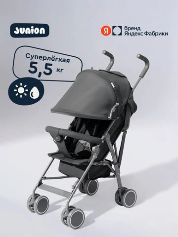 Яндекс Маркет