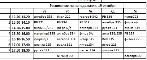 понедельник, 19.10