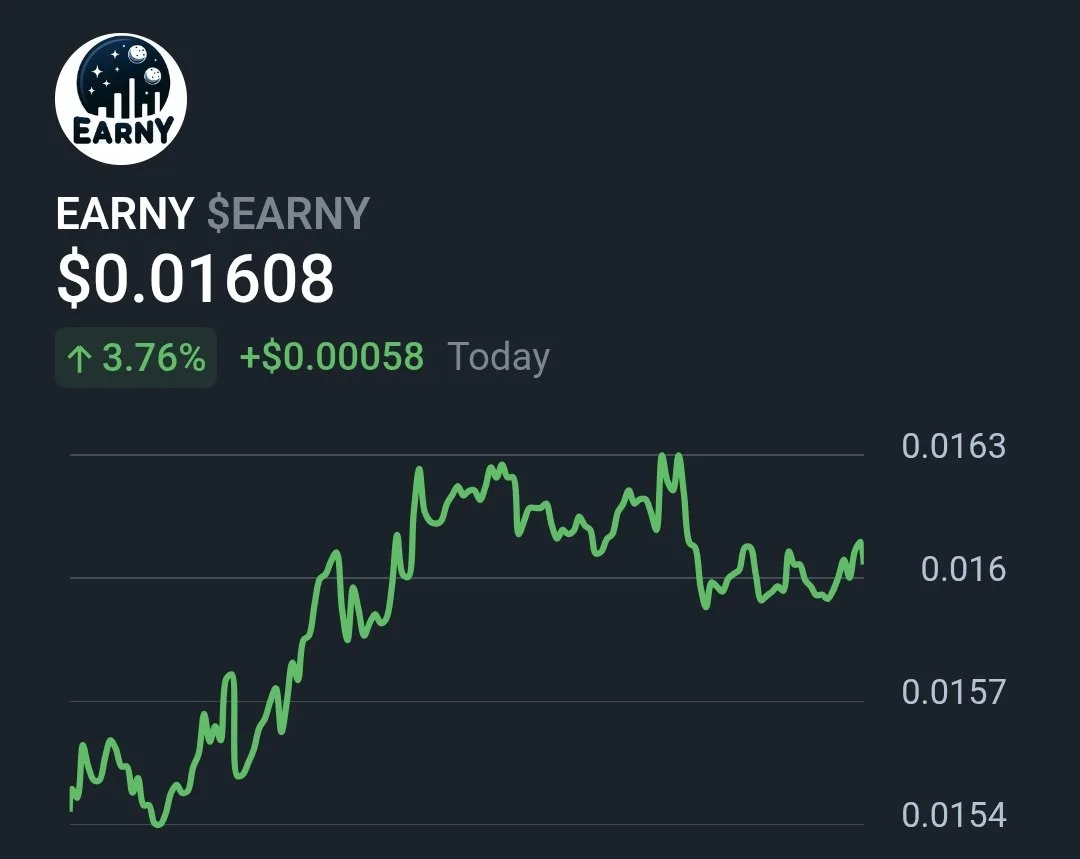 📈Рост прост!